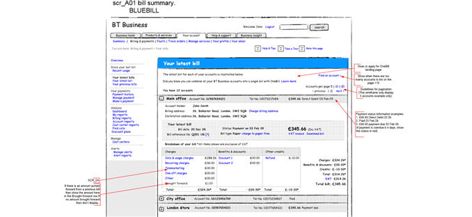 Applying sketchy look and feel to digital wireframes to ellicit feedback.