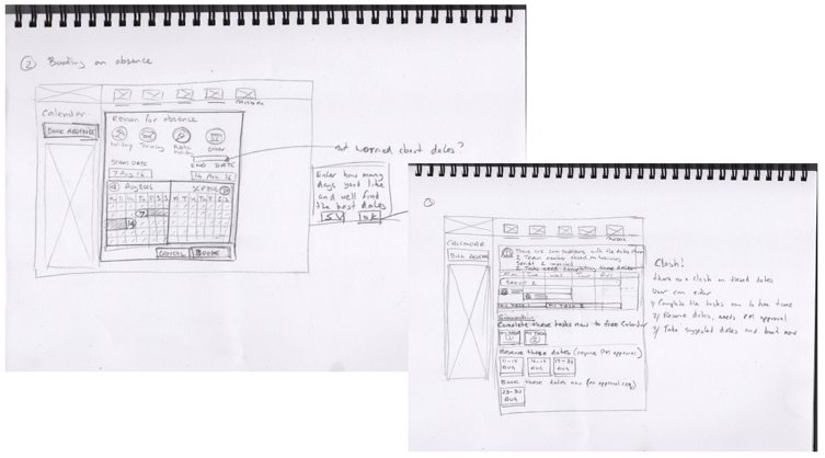 Early sketches exploring a project management tool